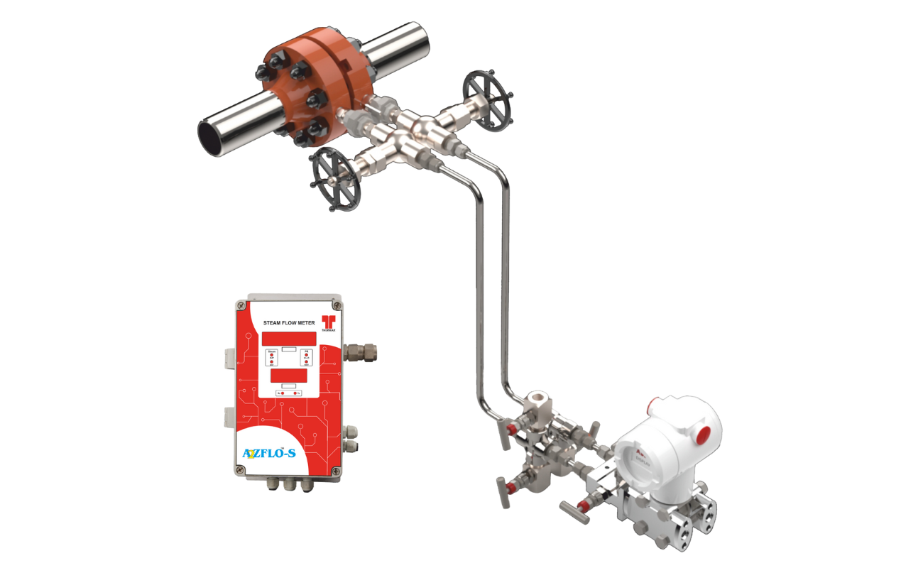 A2Zflo-S – Steam Flow Meter